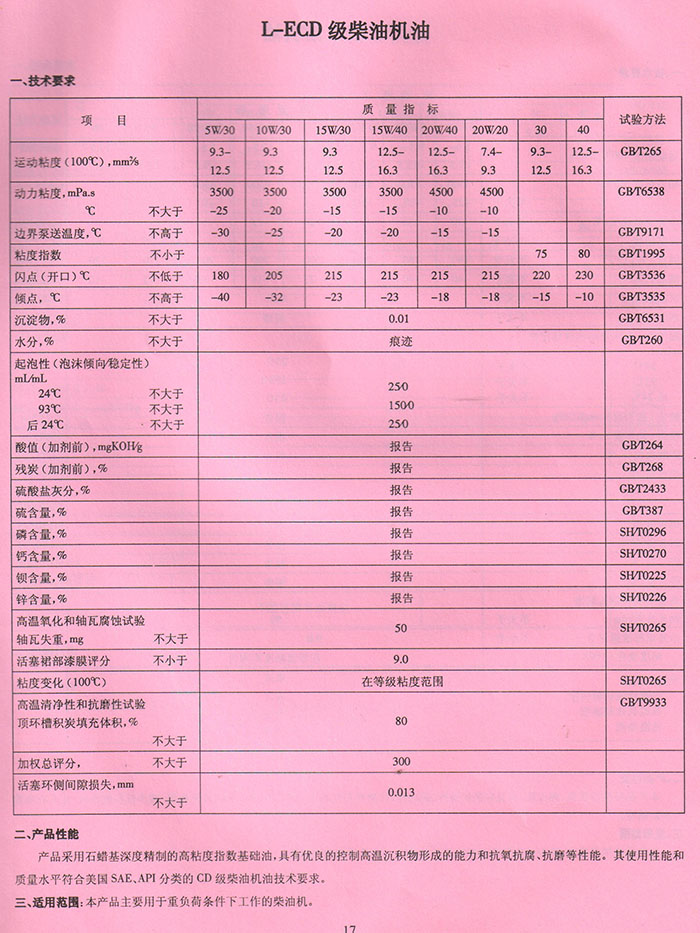 LECD級(jí)柴油機(jī)油