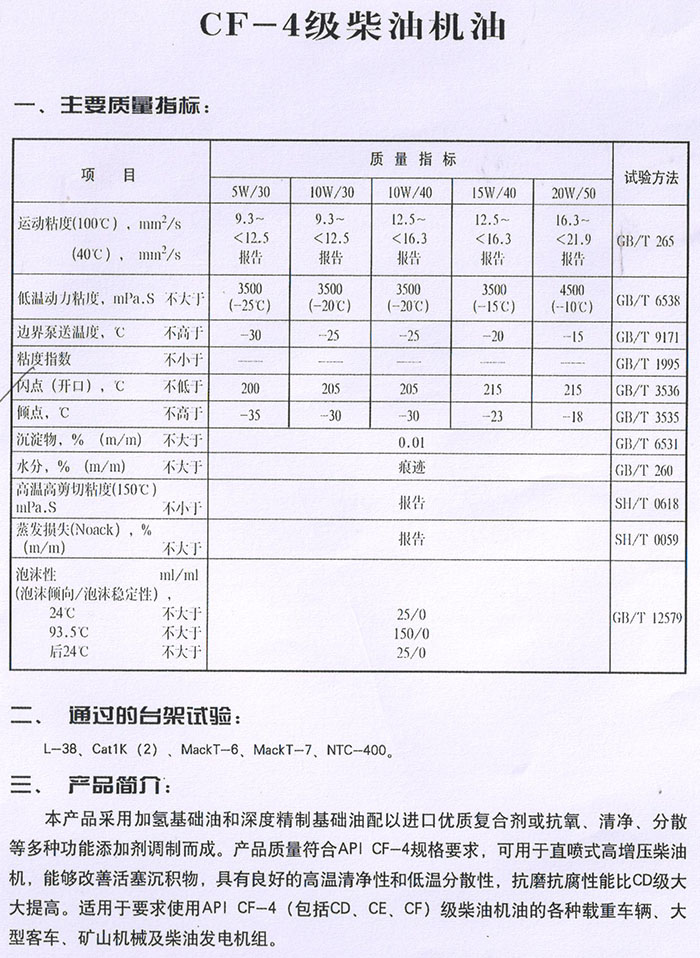 CF柴油機油